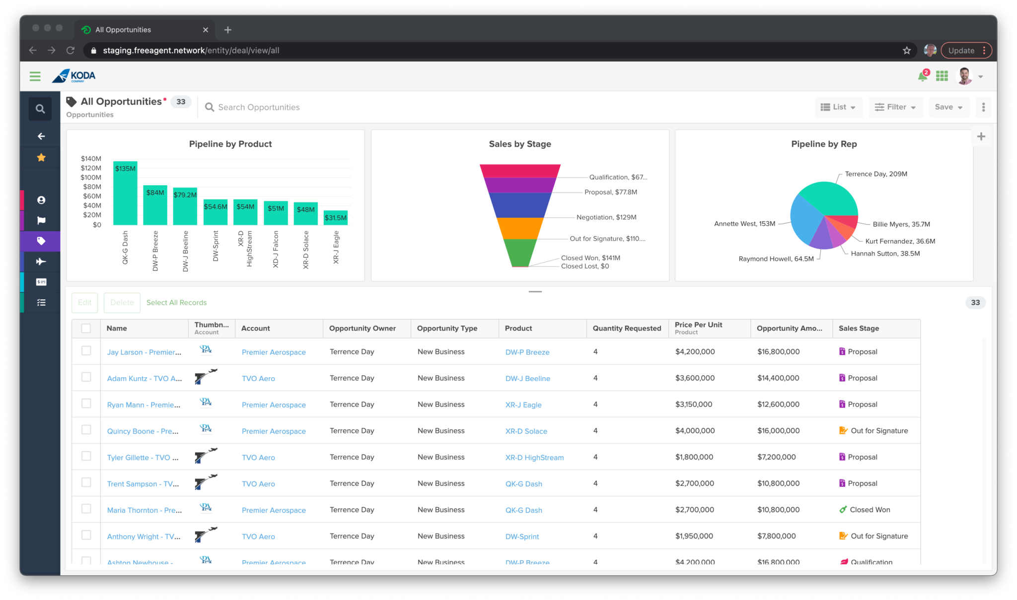 Amazing New Reporting Capabilities Are Here! - servis.ai