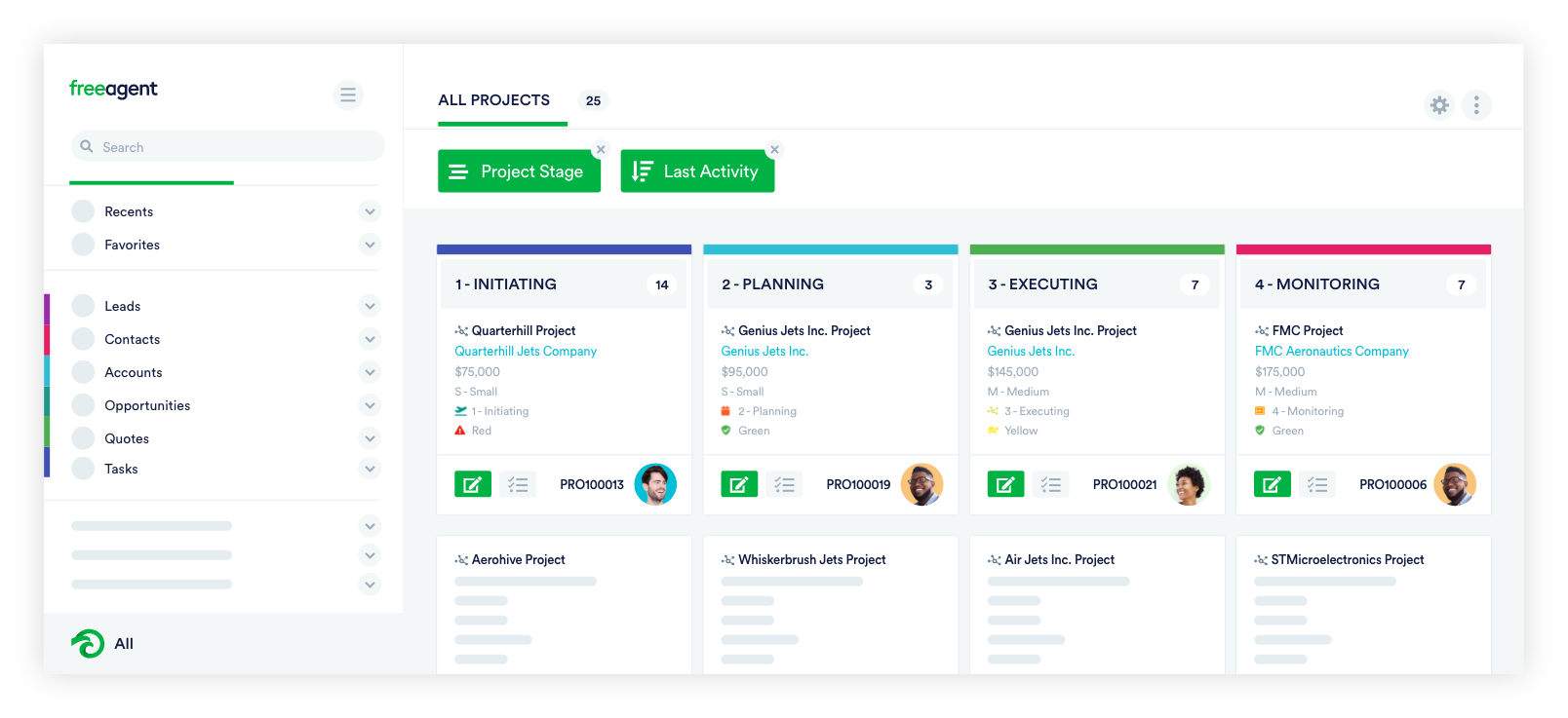 The Ultimate Guide To Workforce Management