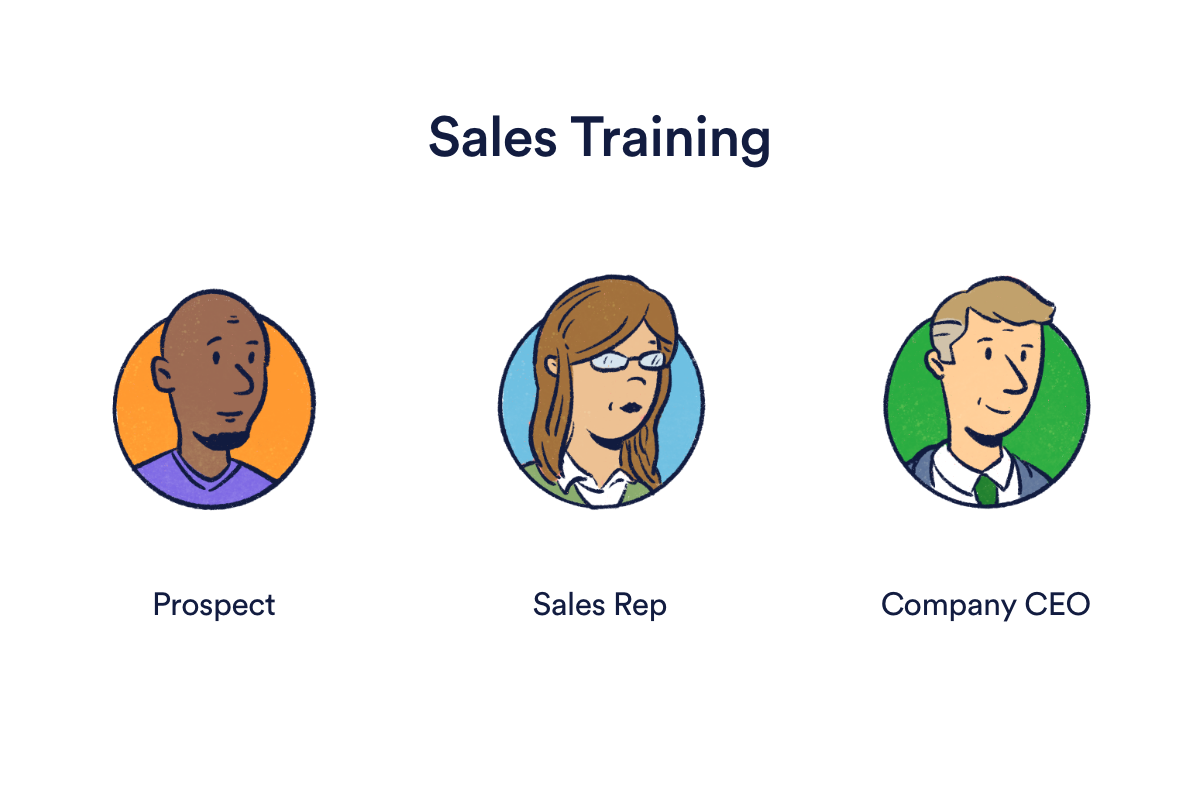 34 Ways Sales Training Can Boost Your Bottom Line