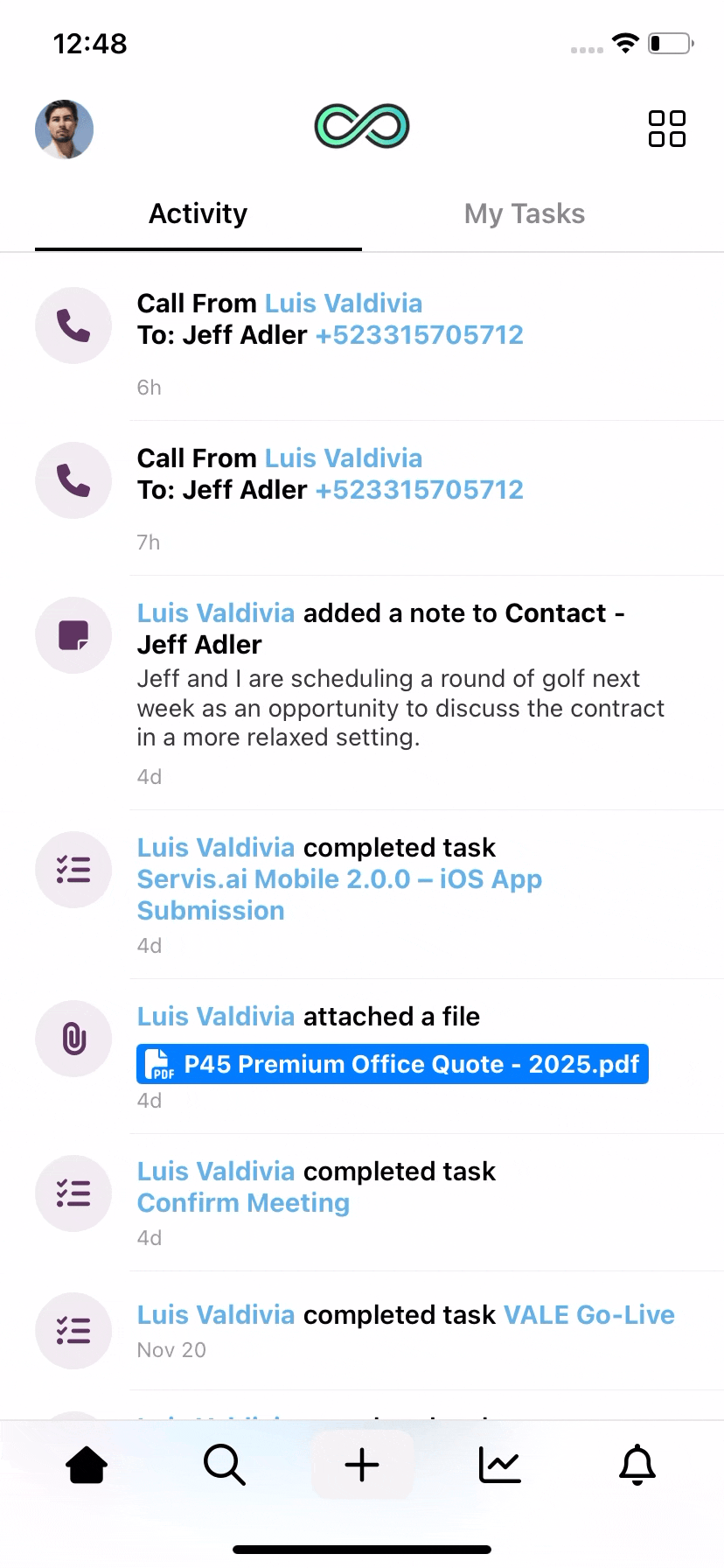 Actions Button GIF